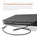 Cable de Conexión Directa (DAC) SFP 10Gbps - 1 Metro
