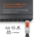 Cable de Conexión Directa (DAC) SFP 10Gbps - 7 Metros 